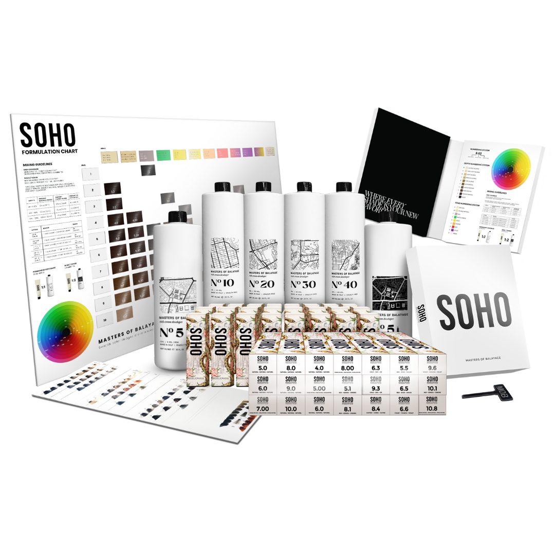 SOHO Complete Intro Kit (Launch Special)