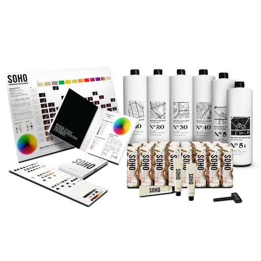 SOHO Starter Kit